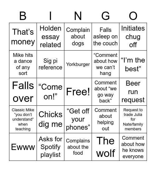 Mike Bingo Card