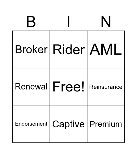 Risk Management Bingo Card