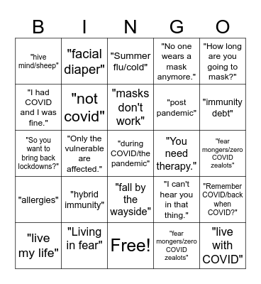 COVID Minimizer Phrases Bingo Card