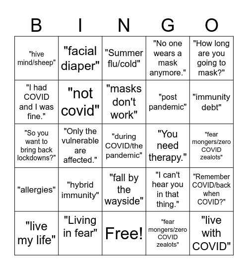 COVID Minimizer Phrases Bingo Card