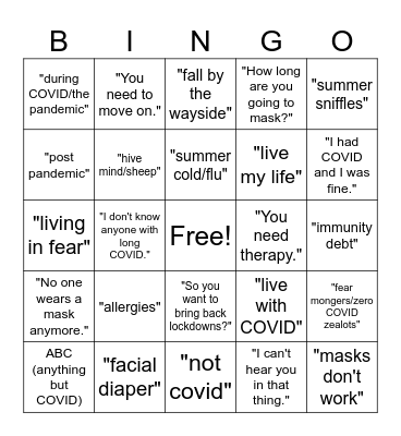 COVID Minimizer Phrases Bingo Card