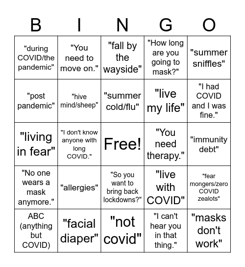 COVID Minimizer Phrases Bingo Card