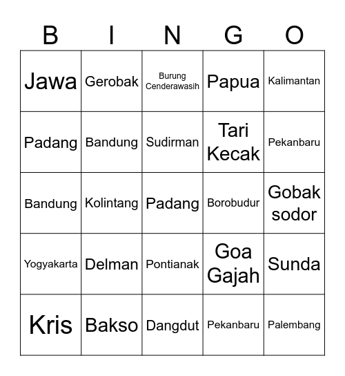 INDONESIAN CULTURE BINGO Card