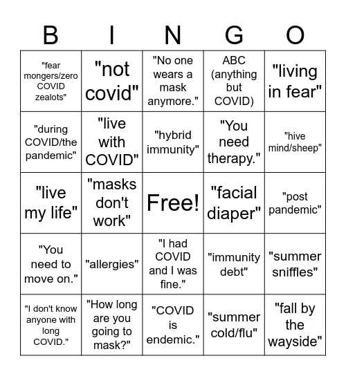 COVID Minimizer Phrases Bingo Card