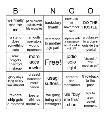 Panni's The JOJOlands chapter 18 bingo Card