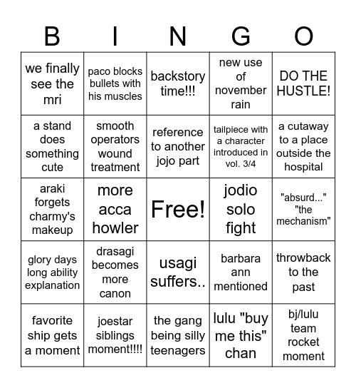 Panni's The JOJOlands chapter 18 bingo Card