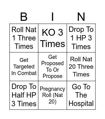 Roleplaying Bingo Card