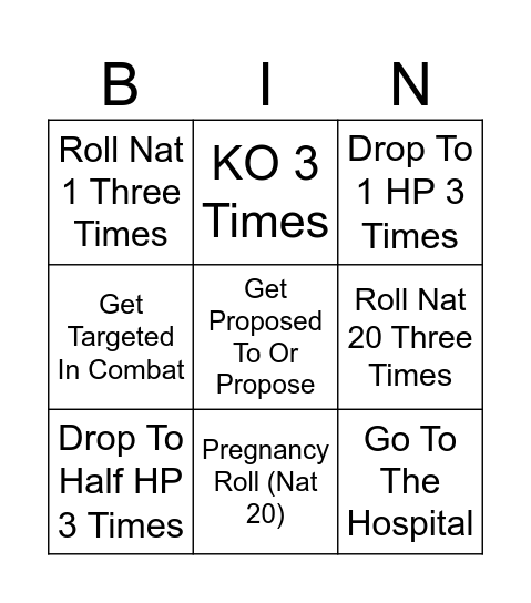 Roleplaying Bingo Card