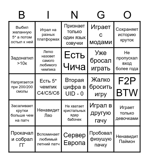 Genshin thread 12.08 bingo Card