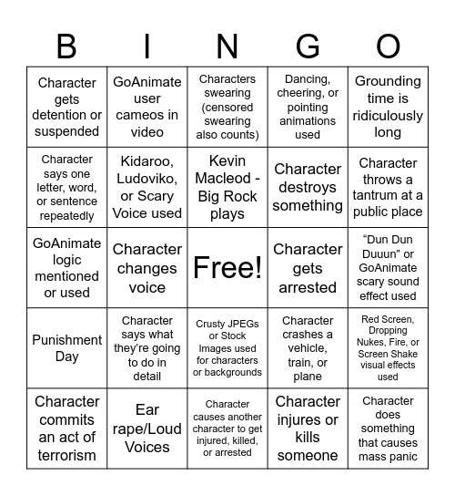 GoAnimate Grounded Video Tropes Bingo (5x5) Bingo Card