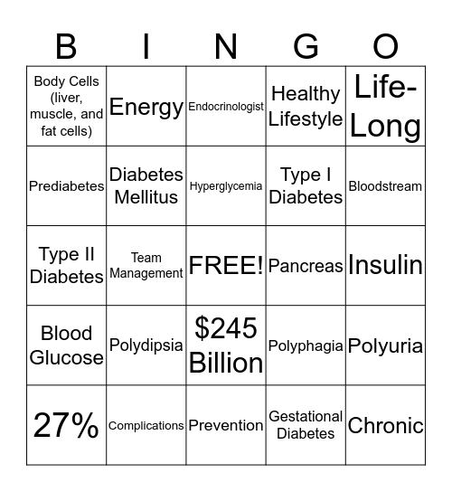 Diabetes Bingo Card