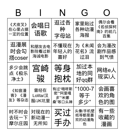 老二次元宾果游戏 Bingo Card