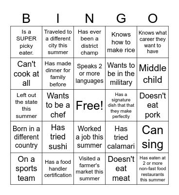 Food Journey Bingo Card