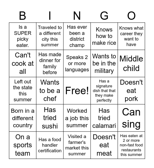 Food Journey Bingo Card