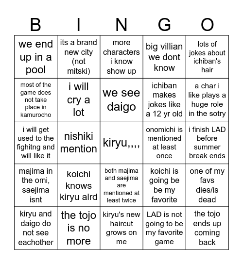 like a dragon Bingo Card