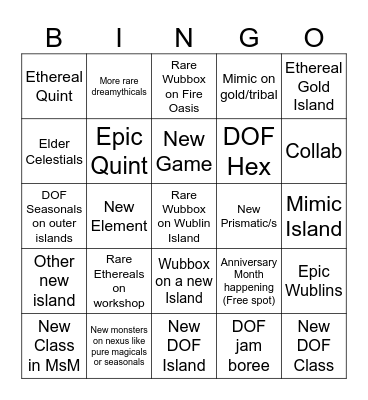 Anniversary Month 2024 Bingo Card