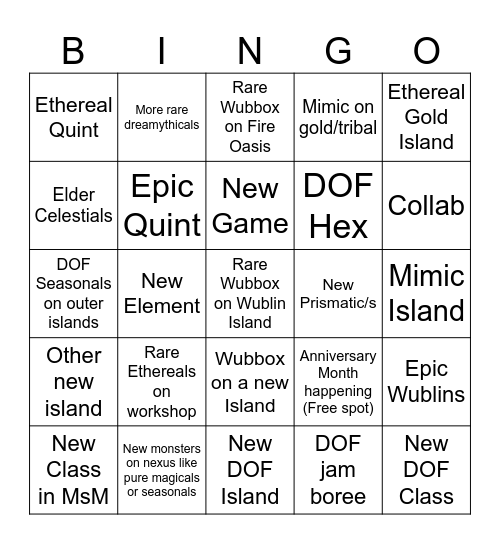 Anniversary Month 2024 Bingo Card