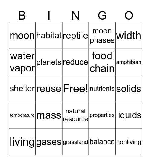 G1 Science Bingo Card