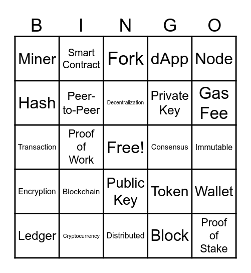 Blockchain Jargon Bingo Card