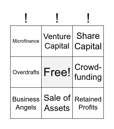 Sources of Finance Bingo! Bingo Card