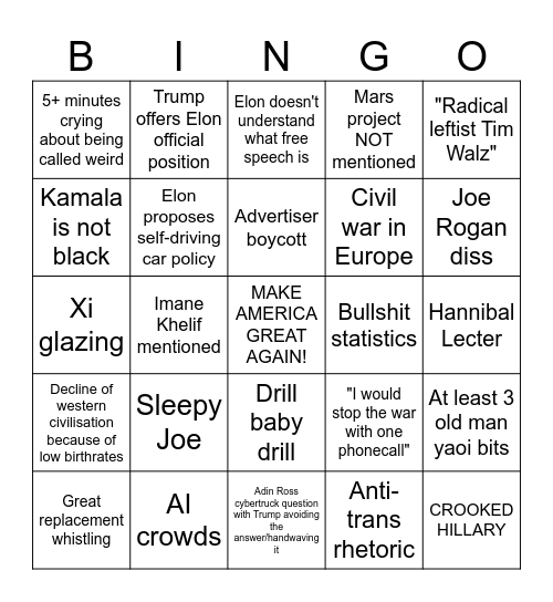 Trump Elon glaze sesh Bingo Card
