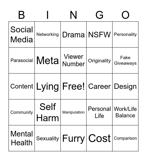 Vtuber as a Nobody Bingo Card