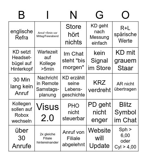 Remote Bingo Card