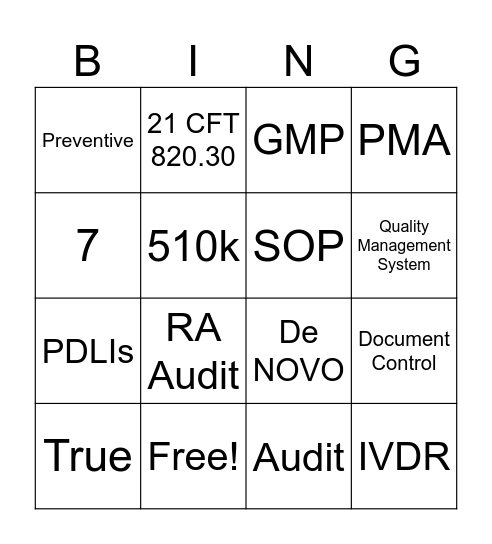 QA & RA Week Bingo Card