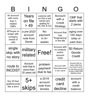 FINNEW BINGO Card