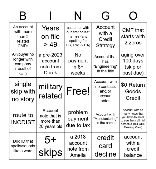 FINNEW BINGO Card