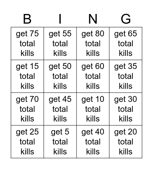 Fortnite challanges Bingo Card