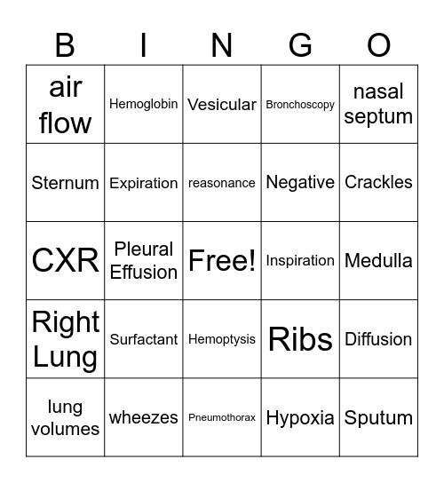 Respiratory Bingo Card