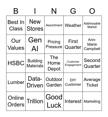 Q2 Earnings Call Bingo Card