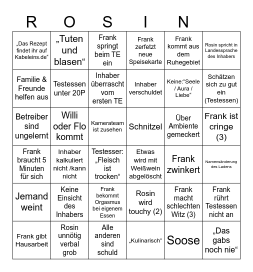 Lilly & Arvid Rosins Restaurants Bingo Card