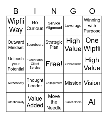 Learnapalooza Bingo Card