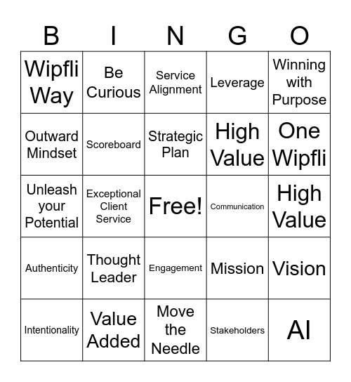 Learnapalooza Bingo Card