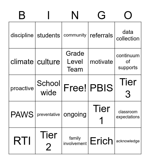 MTSS Bingo Card