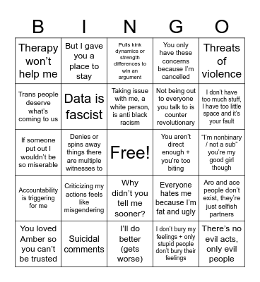Having a discussion with Chloe bingo Card