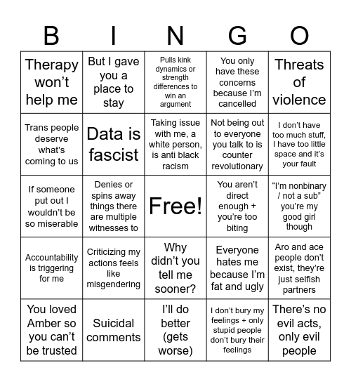 Having a discussion with Chloe bingo Card