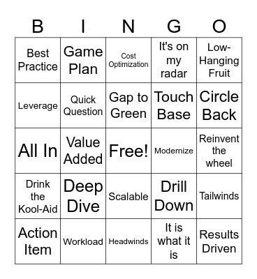 Corporate Jargon Bingo Card