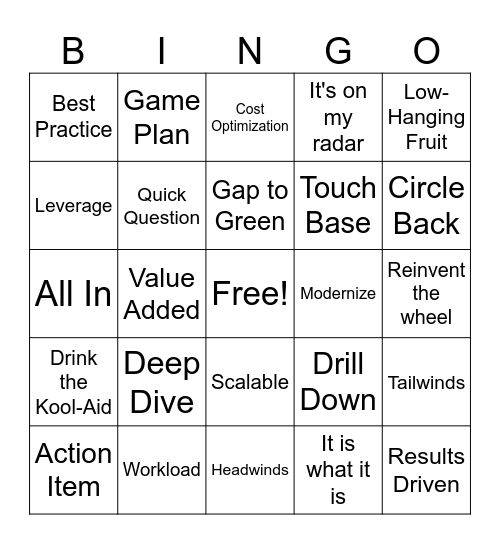 Corporate Jargon Bingo Card