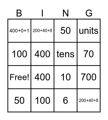 Place Value Bingo Card