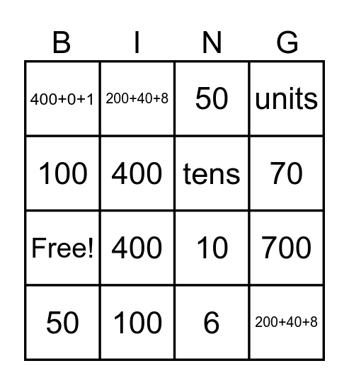 Place Value Bingo Card