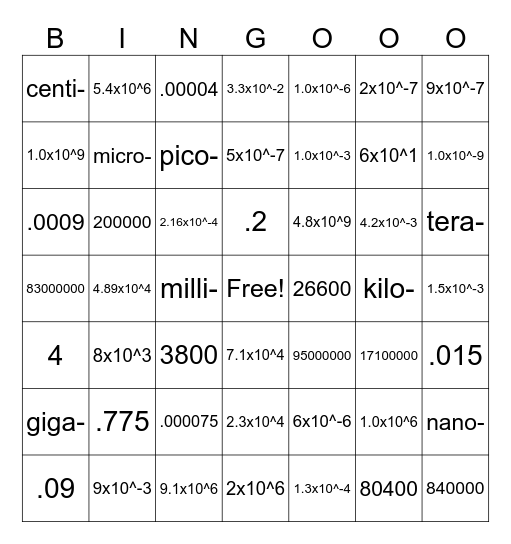 Notation and Prefix Bingo Card