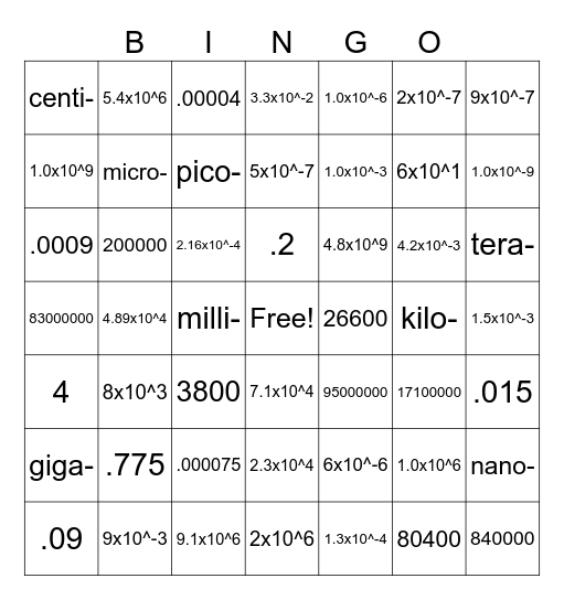 Notation and Prefix Bingo Card