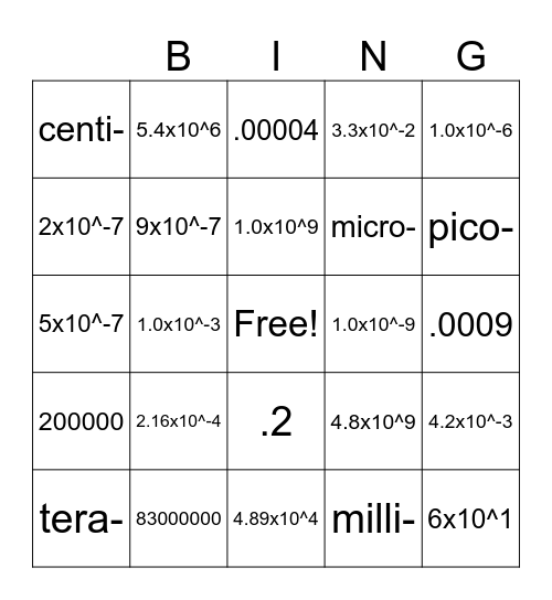 Notation and Prefix Bingo Card