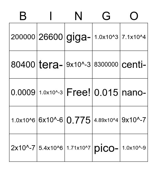 Notation and Prefix Bingo Card