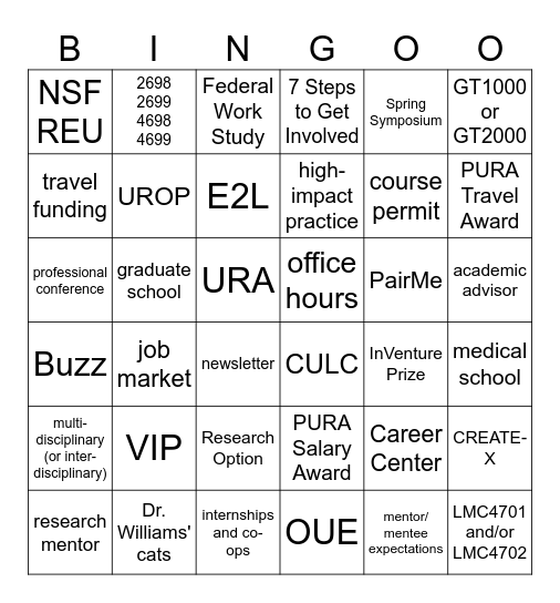 Undergraduate Research Bingo! Bingo Card