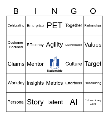 All-Associate Connection Bingo Card