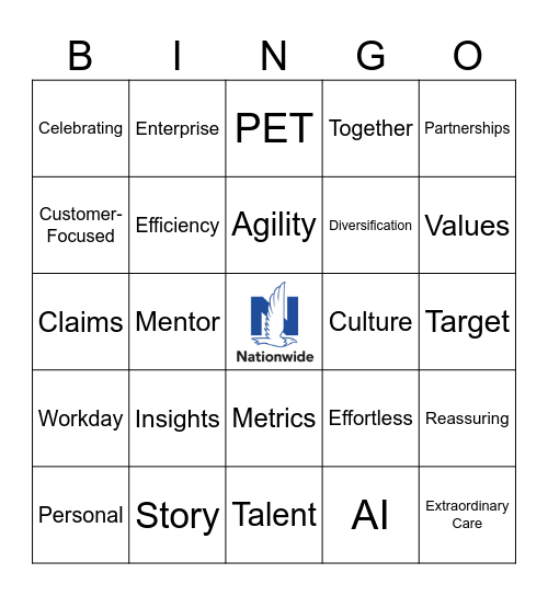 All-Associate Connection Bingo Card